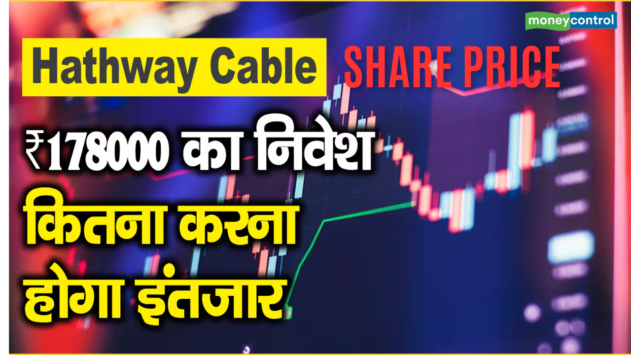 Hathway Cable Share Price